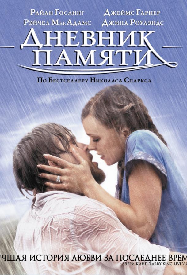 Фильм Дневник памяти (2004) смотреть онлайн в HD качестве